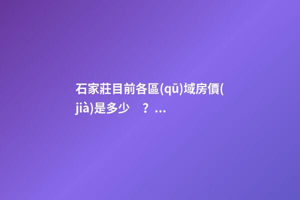 石家莊目前各區(qū)域房價(jià)是多少？有哪些樓盤值得推薦？